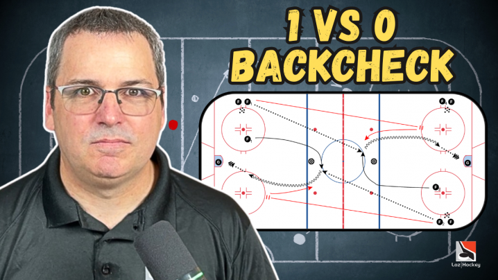1vs0 avec repli défensif : passes, transitions et tir au filet