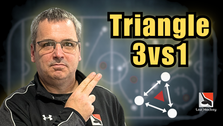 Sortie de zone à Triangle offensif (3vs1)
