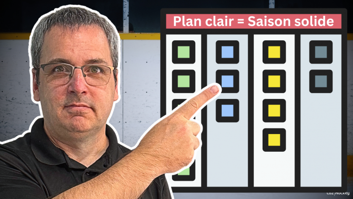 Découpe ta saison en 4 segments simples (et gagne en clarté)