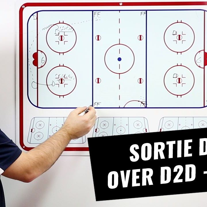 Drill - Loz Hockey sortie de zone over D2D un contre un (1vs1).jpg
