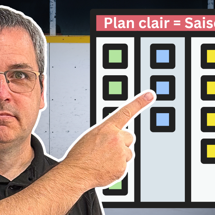 Découpe ta saison en 4 segments simples (et gagne en clarté)